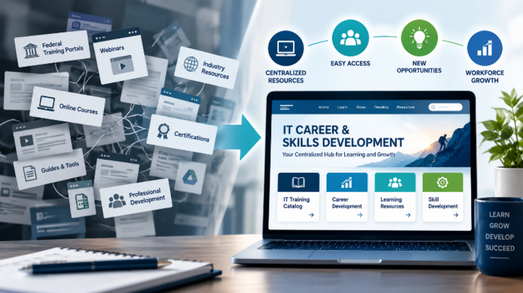 IT Career & Skills Development